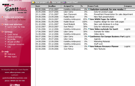 Java-based tools and Components for Lotus Notes