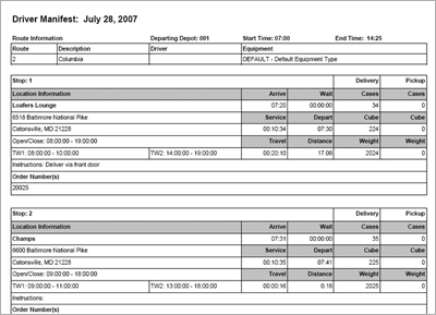 Documentation and Workflow Reporting