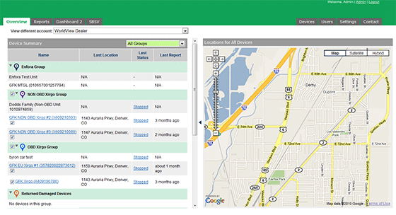 Geo location Dashboard