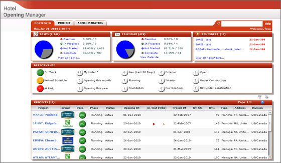 Hotel Management Software