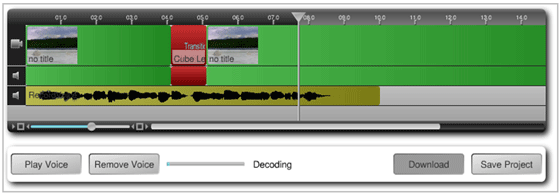open source video editing